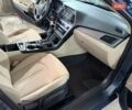 Синий Хендай Соната, объемом двигателя 2.4 л и пробегом 70 тыс. км за 10999 $, фото 4 на Automoto.ua