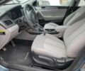 Синий Хендай Соната, объемом двигателя 2 л и пробегом 68 тыс. км за 1500 $, фото 6 на Automoto.ua