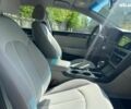 Синій Хендай Соната, об'ємом двигуна 2.4 л та пробігом 151 тис. км за 10990 $, фото 21 на Automoto.ua