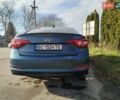 Синий Хендай Соната, объемом двигателя 2.36 л и пробегом 219 тыс. км за 10200 $, фото 10 на Automoto.ua