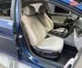 Синий Хендай Соната, объемом двигателя 2.36 л и пробегом 252 тыс. км за 9790 $, фото 11 на Automoto.ua