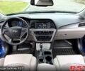 Синий Хендай Соната, объемом двигателя 24 л и пробегом 122 тыс. км за 9700 $, фото 9 на Automoto.ua
