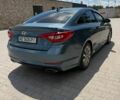 Синий Хендай Соната, объемом двигателя 2.36 л и пробегом 75 тыс. км за 9300 $, фото 1 на Automoto.ua
