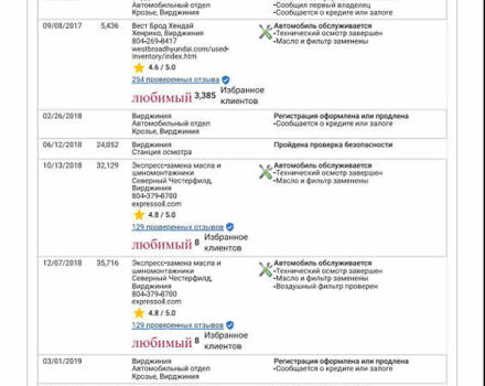 Синій Хендай Соната, об'ємом двигуна 2.36 л та пробігом 162 тис. км за 12500 $, фото 44 на Automoto.ua