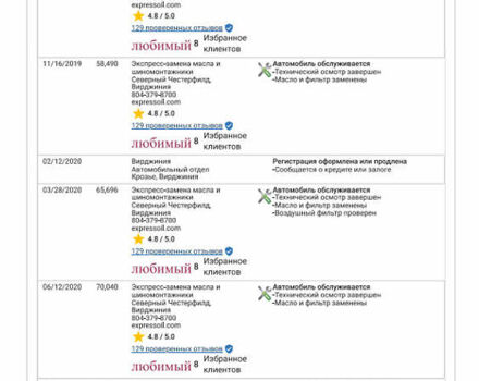 Синій Хендай Соната, об'ємом двигуна 2.36 л та пробігом 162 тис. км за 12500 $, фото 45 на Automoto.ua