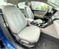 Хендай Соната 2017 у Львові на Automoto.ua Синій Хендай Соната, об'ємом двигуна 2 л та пробігом 55 тис. км за 7300 $, фото 9 на Automoto.ua