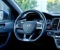 Синій Хендай Соната, об'ємом двигуна 2 л та пробігом 46 тис. км за 14800 $, фото 7 на Automoto.ua