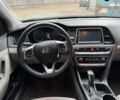 Синий Хендай Соната, объемом двигателя 2.4 л и пробегом 85 тыс. км за 13490 $, фото 13 на Automoto.ua