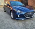 Синий Хендай Соната, объемом двигателя 2.36 л и пробегом 65 тыс. км за 10000 $, фото 1 на Automoto.ua