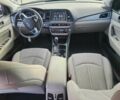 Хендай Соната 2019 в Кривом Роге на Automoto.ua Синий Хендай Соната, объемом двигателя 2.4 л и пробегом 66 тыс. км за 2000 $, фото 7 на Automoto.ua