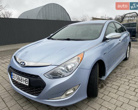 Синий Хендай Соната, объемом двигателя 2.4 л и пробегом 256 тыс. км за 10200 $, фото 1 на Automoto.ua