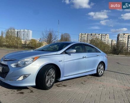 Синій Хендай Соната, об'ємом двигуна 2.4 л та пробігом 157 тис. км за 10500 $, фото 1 на Automoto.ua