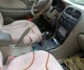 Зеленый Хендай Соната, объемом двигателя 2 л и пробегом 300 тыс. км за 1100 $, фото 1 на Automoto.ua