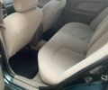Зеленый Хендай Соната, объемом двигателя 2 л и пробегом 201 тыс. км за 2850 $, фото 12 на Automoto.ua