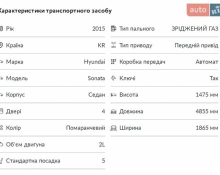 Оранжевый Хендай Соната, объемом двигателя 2 л и пробегом 180 тыс. км за 9200 $, фото 12 на Automoto.ua