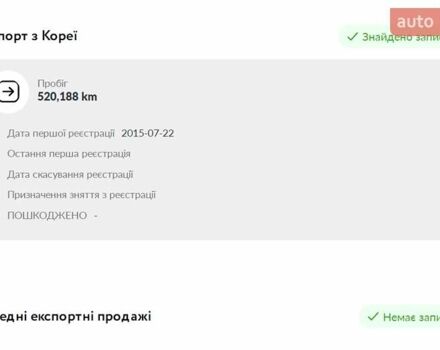 Оранжевый Хендай Соната, объемом двигателя 2 л и пробегом 180 тыс. км за 9200 $, фото 17 на Automoto.ua