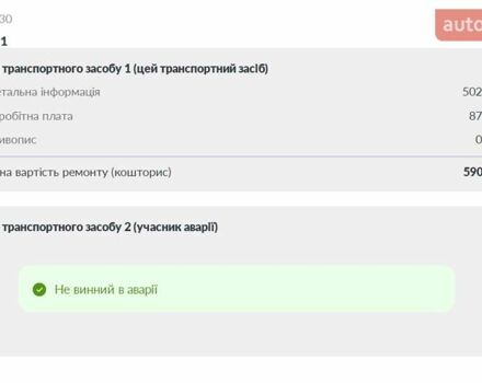 Оранжевый Хендай Соната, объемом двигателя 2 л и пробегом 180 тыс. км за 9200 $, фото 16 на Automoto.ua