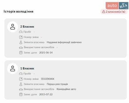 Оранжевый Хендай Соната, объемом двигателя 2 л и пробегом 180 тыс. км за 9200 $, фото 13 на Automoto.ua
