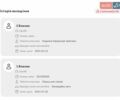 Оранжевый Хендай Соната, объемом двигателя 2 л и пробегом 180 тыс. км за 9200 $, фото 13 на Automoto.ua