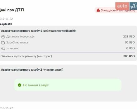 Оранжевый Хендай Соната, объемом двигателя 2 л и пробегом 180 тыс. км за 9200 $, фото 14 на Automoto.ua