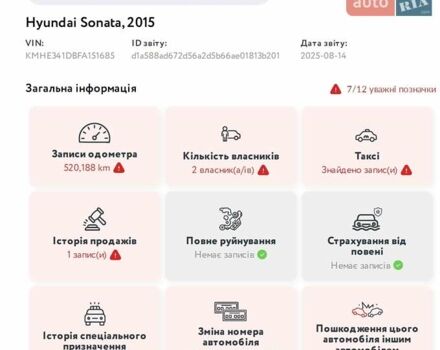 Оранжевый Хендай Соната, объемом двигателя 2 л и пробегом 180 тыс. км за 9200 $, фото 3 на Automoto.ua