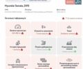 Оранжевый Хендай Соната, объемом двигателя 2 л и пробегом 180 тыс. км за 9200 $, фото 3 на Automoto.ua