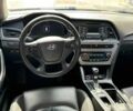 Помаранчевий Хендай Соната, об'ємом двигуна 2 л та пробігом 320 тис. км за 79999 $, фото 7 на Automoto.ua