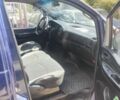Синий Хендай Старекс, объемом двигателя 2.5 л и пробегом 412 тыс. км за 2800 $, фото 3 на Automoto.ua