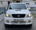 Білий Хендай Терракан, об'ємом двигуна 2.9 л та пробігом 286 тис. км за 3450 $, фото 1 на Automoto.ua