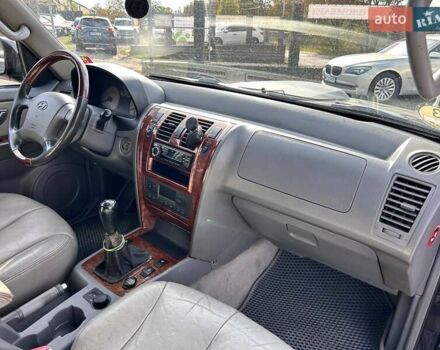 Чорний Хендай Терракан, об'ємом двигуна 2.9 л та пробігом 317 тис. км за 6200 $, фото 29 на Automoto.ua