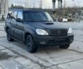 Чорний Хендай Терракан, об'ємом двигуна 0 л та пробігом 111 тис. км за 3000 $, фото 2 на Automoto.ua