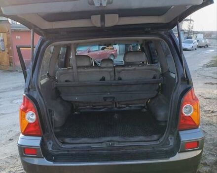 Черный Хендай Терракан, объемом двигателя 0 л и пробегом 248 тыс. км за 6000 $, фото 8 на Automoto.ua