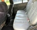 Хендай Терракан 2005 в Харькове на Automoto.ua Черный Хендай Терракан, объемом двигателя 2.9 л и пробегом 380 тыс. км за 3300 $, фото 4 на Automoto.ua