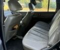 Хендай Терракан 2006 у Изюме на Automoto.ua Чорний Хендай Терракан, об'ємом двигуна 2.9 л та пробігом 340 тис. км за 5200 $, фото 4 на Automoto.ua