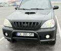Хендай Терракан, об'ємом двигуна 2.9 л та пробігом 251 тис. км за 9000 $, фото 1 на Automoto.ua