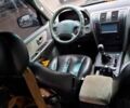 Хендай Терракан, объемом двигателя 2.9 л и пробегом 0 тыс. км за 5500 $, фото 1 на Automoto.ua