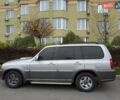Серый Хендай Терракан, объемом двигателя 2.9 л и пробегом 358 тыс. км за 6800 $, фото 9 на Automoto.ua