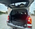 Сірий Хендай Терракан, об'ємом двигуна 2.9 л та пробігом 157 тис. км за 4500 $, фото 8 на Automoto.ua