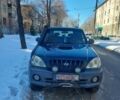 Серый Хендай Терракан, объемом двигателя 2.9 л и пробегом 325 тыс. км за 3581 $, фото 1 на Automoto.ua