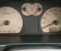Хендай Терракан 2006 у Запоріжжя на Automoto.ua Сірий Хендай Терракан, об'ємом двигуна 2.9 л та пробігом 435 тис. км за 3800 $, фото 7 на Automoto.ua