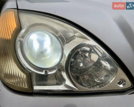 Серый Хендай Терракан, объемом двигателя 2.9 л и пробегом 265 тыс. км за 6999 $, фото 24 на Automoto.ua