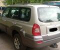 Хендай Терракан 2006 у Запоріжжя на Automoto.ua Сірий Хендай Терракан, об'ємом двигуна 2.9 л та пробігом 435 тис. км за 3800 $, фото 4 на Automoto.ua