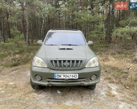 Сірий Хендай Терракан, об'ємом двигуна 2.9 л та пробігом 282 тис. км за 4500 $, фото 1 на Automoto.ua