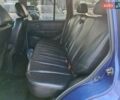 Синій Хендай Терракан, об'ємом двигуна 2.9 л та пробігом 348 тис. км за 7440 $, фото 14 на Automoto.ua