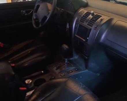 Синій Хендай Терракан, об'ємом двигуна 2.9 л та пробігом 270 тис. км за 7000 $, фото 3 на Automoto.ua