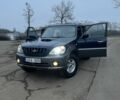 Синий Хендай Терракан, объемом двигателя 2.9 л и пробегом 298 тыс. км за 4000 $, фото 20 на Automoto.ua