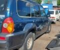 Хендай Терракан 2004 в Житомире на Automoto.ua Синий Хендай Терракан, объемом двигателя 2.9 л и пробегом 240 тыс. км за 200 $, фото 3 на Automoto.ua
