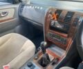 Синій Хендай Терракан, об'ємом двигуна 0 л та пробігом 194 тис. км за 3268 $, фото 3 на Automoto.ua