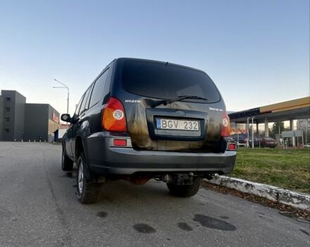 Хендай Терракан 2005 у Харкові на Automoto.ua Синій Хендай Терракан, об'ємом двигуна 2.9 л та пробігом 300 тис. км за 3300 $, фото 4 на Automoto.ua