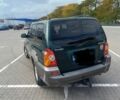 Хендай Терракан 2003 у Одесі на Automoto.ua Зелений Хендай Терракан, об'ємом двигуна 0 л та пробігом 228 тис. км за 7300 $, фото 4 на Automoto.ua